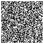 QR code with All Week 24 Emergency Locksmith Service contacts