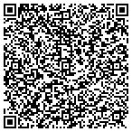 QR code with General Machine of Anderson contacts