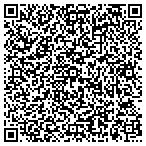 QR code with Hart Masonry And Construction Group LLC contacts