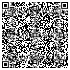 QR code with Harpers Point Eye Associates contacts