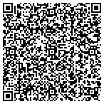 QR code with Internet Pay day System contacts