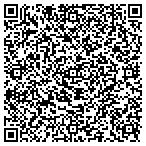 QR code with Mcintyre Masonry contacts