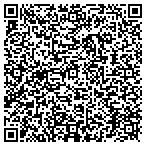 QR code with Mastermind Alliance Group contacts