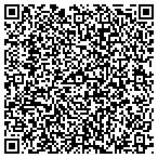 QR code with Michael Itaev/West Coast Commodity contacts