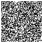 QR code with Millionaire Secret Society Vip contacts