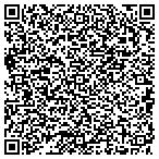 QR code with Always Available Emergency Locksmith contacts