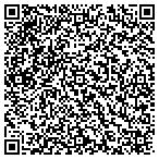 QR code with Innovative Business Systems contacts