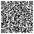 QR code with Martha Agudelo contacts