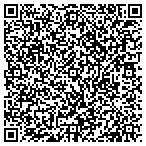 QR code with Happy Smiles Around Us contacts