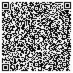 QR code with Klutter Busters Shredding Service contacts