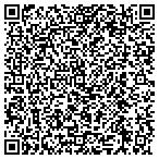 QR code with City Of Del Mar Comm Service Department contacts