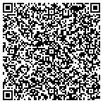 QR code with Surgical Instrument Sharp Inc contacts
