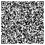 QR code with Kenney Marion Group Family Day Care Home Inc contacts