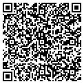 QR code with Ruth L Rapp Trust contacts