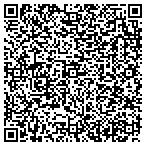 QR code with Ram Enterprise Group Incorporated contacts