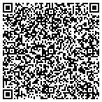 QR code with Integra Biotechnical LLC contacts