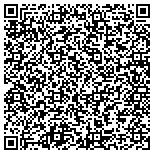QR code with Custom Wire Technologies Inc contacts