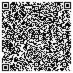QR code with Klinger  Consulting Business Services contacts
