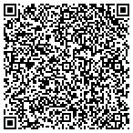 QR code with Remedy Simulation Group contacts