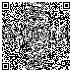 QR code with Ripa Stoneworks LLC contacts