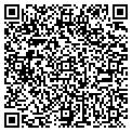 QR code with Gobblers Inc contacts