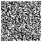 QR code with Contractors Building Supply CO contacts