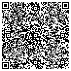 QR code with RESILIENCY RESULTS contacts