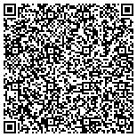 QR code with Rodan + Fields Dermatogists contacts