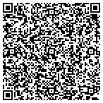 QR code with Transacta Developers contacts