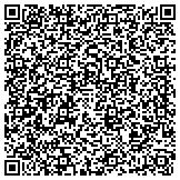 QR code with Wealth Builders Network Educational Services, Inc. contacts