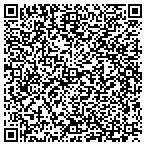 QR code with Formwork Finders International Inc contacts