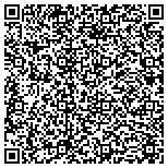 QR code with Instant Payday Network online Business contacts