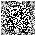 QR code with Leverage Sales Solutions contacts