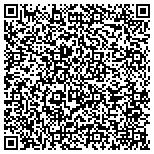 QR code with Internist Associates of Houston contacts