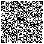 QR code with Highland Solutions contacts