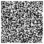 QR code with Midwest Corporate Credit contacts