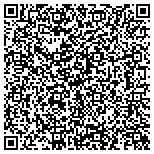 QR code with OUTSOURCEIT TO PHILIPPINES contacts