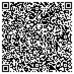 QR code with Peak Development Strategies contacts