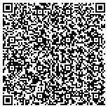 QR code with Area Transportation Authority Of North Central Pennsylvania contacts