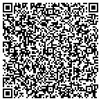 QR code with CopperStar Security contacts