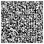 QR code with Home Security Phoenix-Protect Your Home contacts