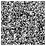 QR code with Home Security Systems Avondale contacts