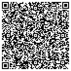 QR code with MarketTradingPros.com contacts