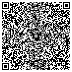 QR code with Phoenix Home Security Systems contacts