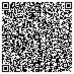 QR code with SBR-Small Business Results contacts