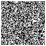 QR code with Security Alarms Systems Avondale contacts