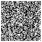 QR code with Simple Network Solutions LLC contacts