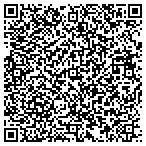 QR code with Stuck on Wealth, L.L.C. contacts