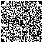QR code with VIDEOSHORTS.COM for Sale contacts