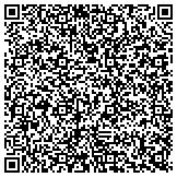 QR code with Innovative Ventures for Financial Freedom contacts